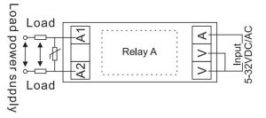 NM-GT1 Solid State Relay Module