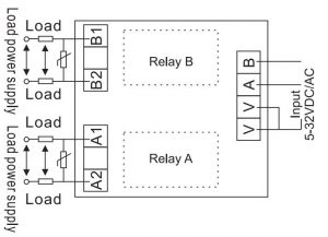 NM-GT2 Solid State Relay Module