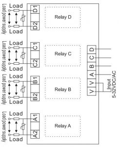 NM-GT4 Solid State Relay Module
