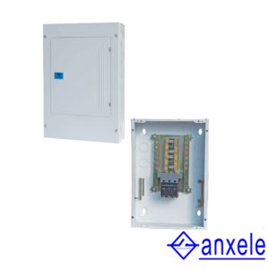 ASTP Surface Metal Branch Box