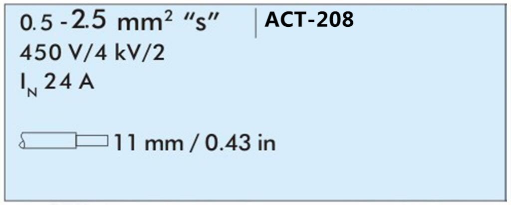 act-208